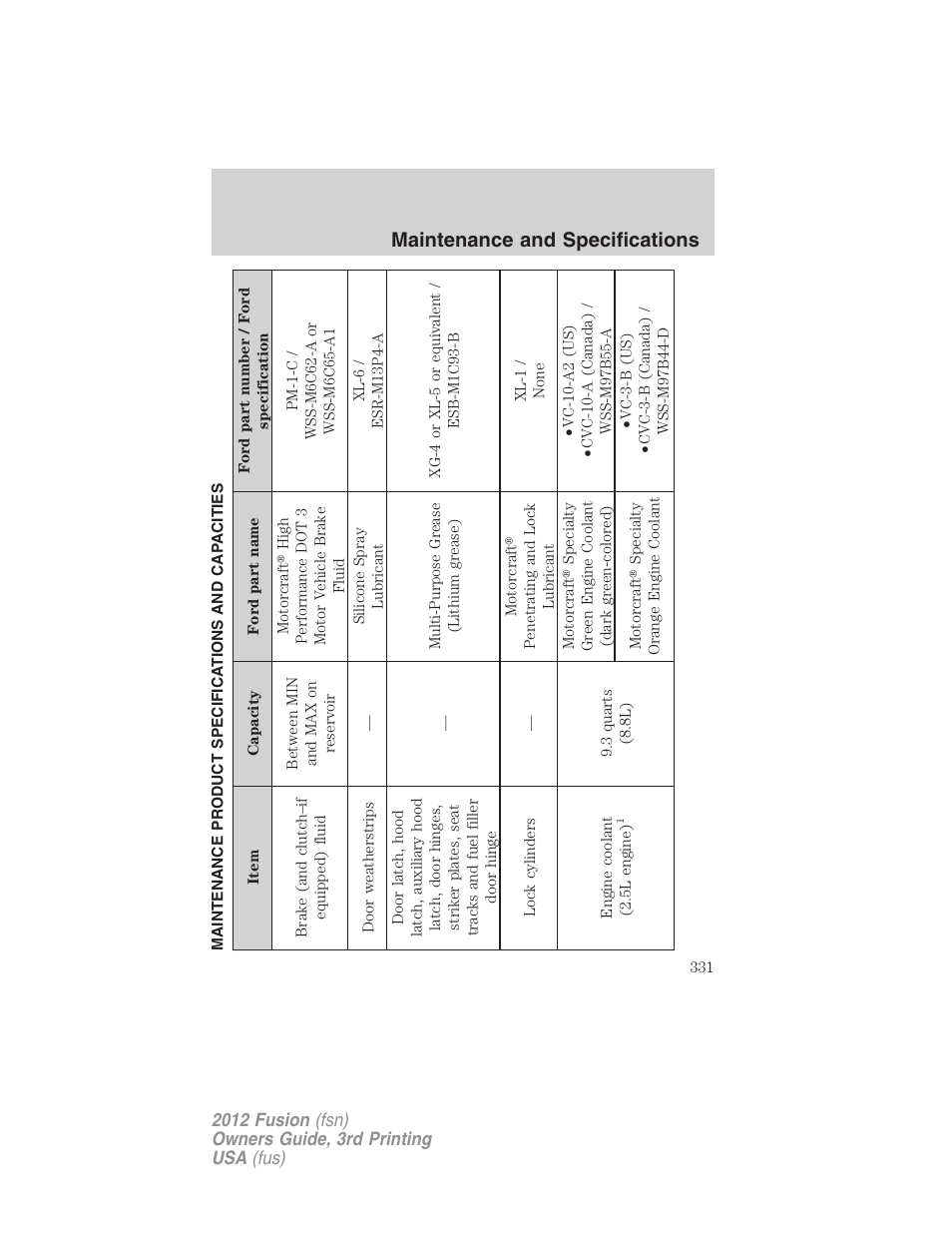 Maintenance product specifications and capacities, Maintenance and specifications | FORD 2012 Fusion v.3 User Manual | Page 331 / 370
