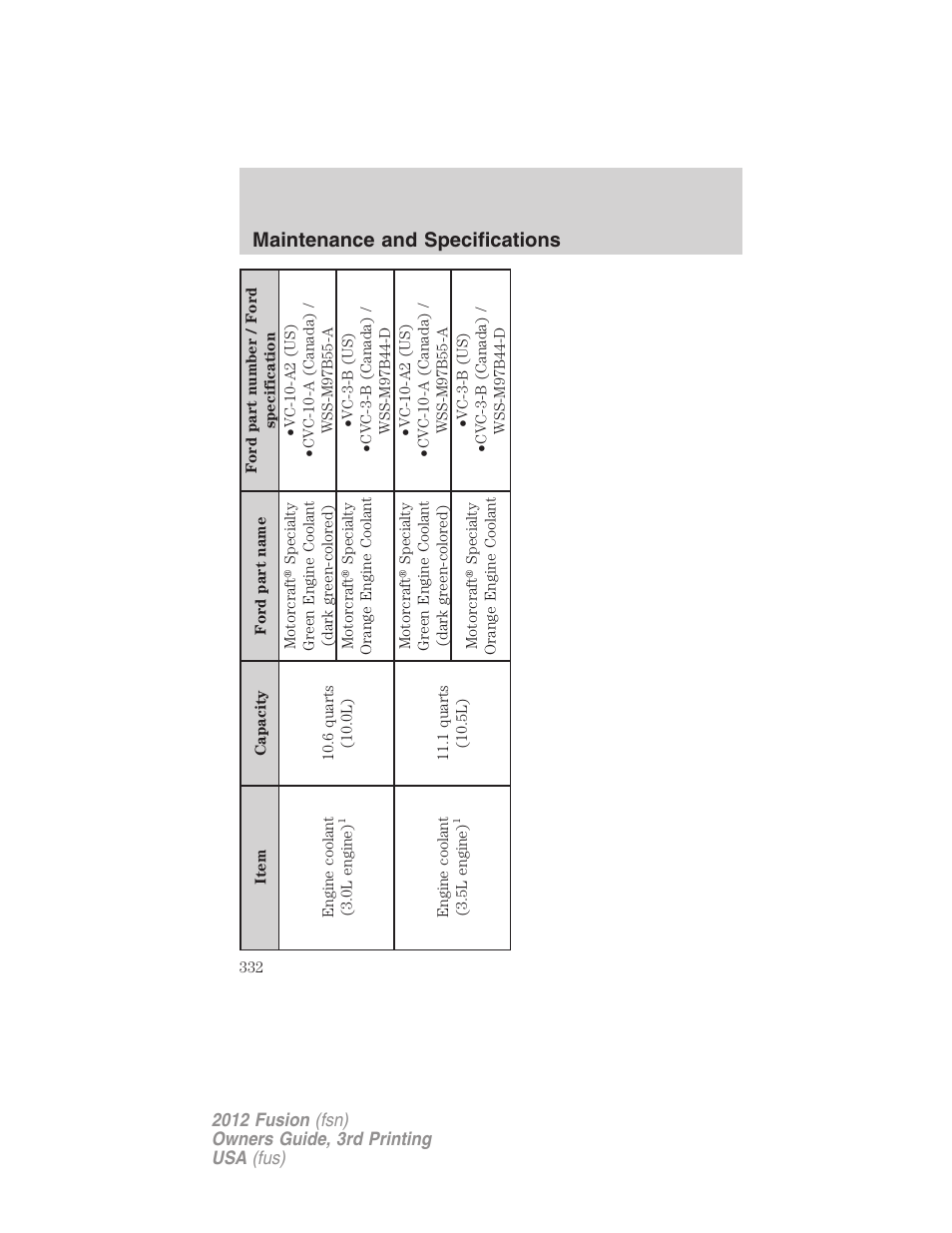 Maintenance and specifications | FORD 2012 Fusion v.3 User Manual | Page 332 / 370