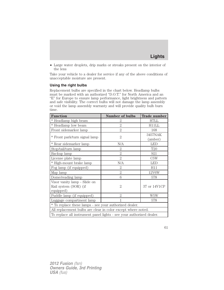 Using the right bulbs, Lights | FORD 2012 Fusion v.3 User Manual | Page 61 / 370