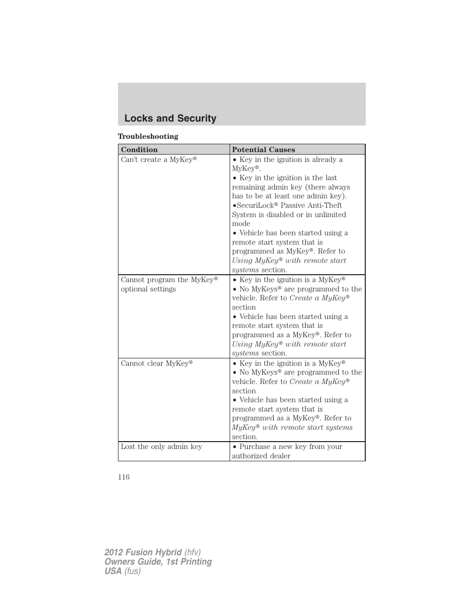 Locks and security | FORD 2012 Fusion Hybrid User Manual | Page 116 / 347