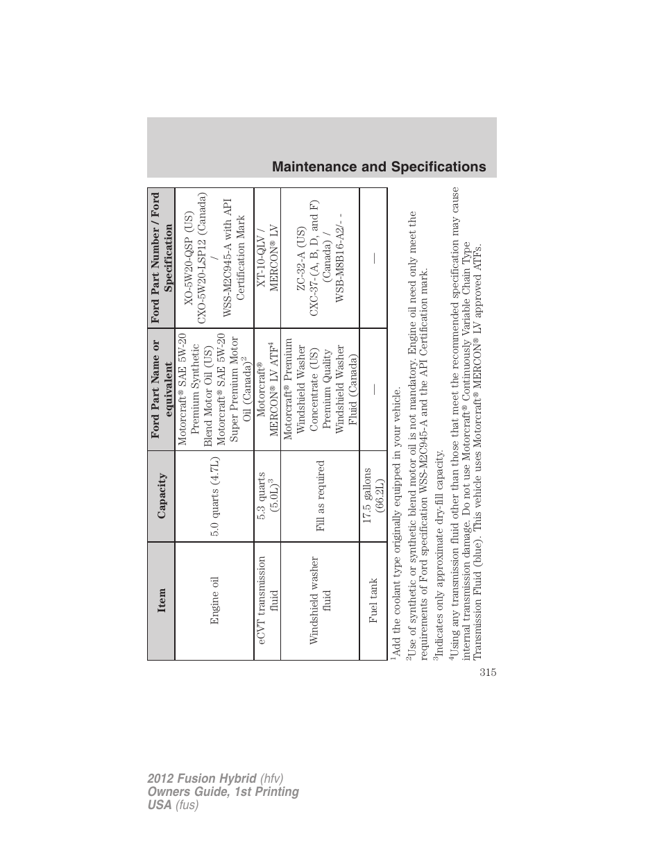 Maintenance and specifications | FORD 2012 Fusion Hybrid User Manual | Page 315 / 347