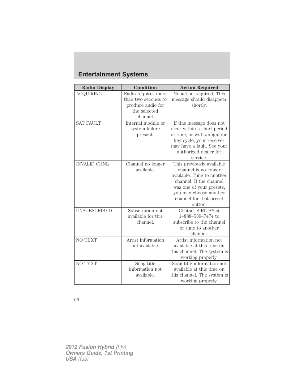 Entertainment systems | FORD 2012 Fusion Hybrid User Manual | Page 66 / 347