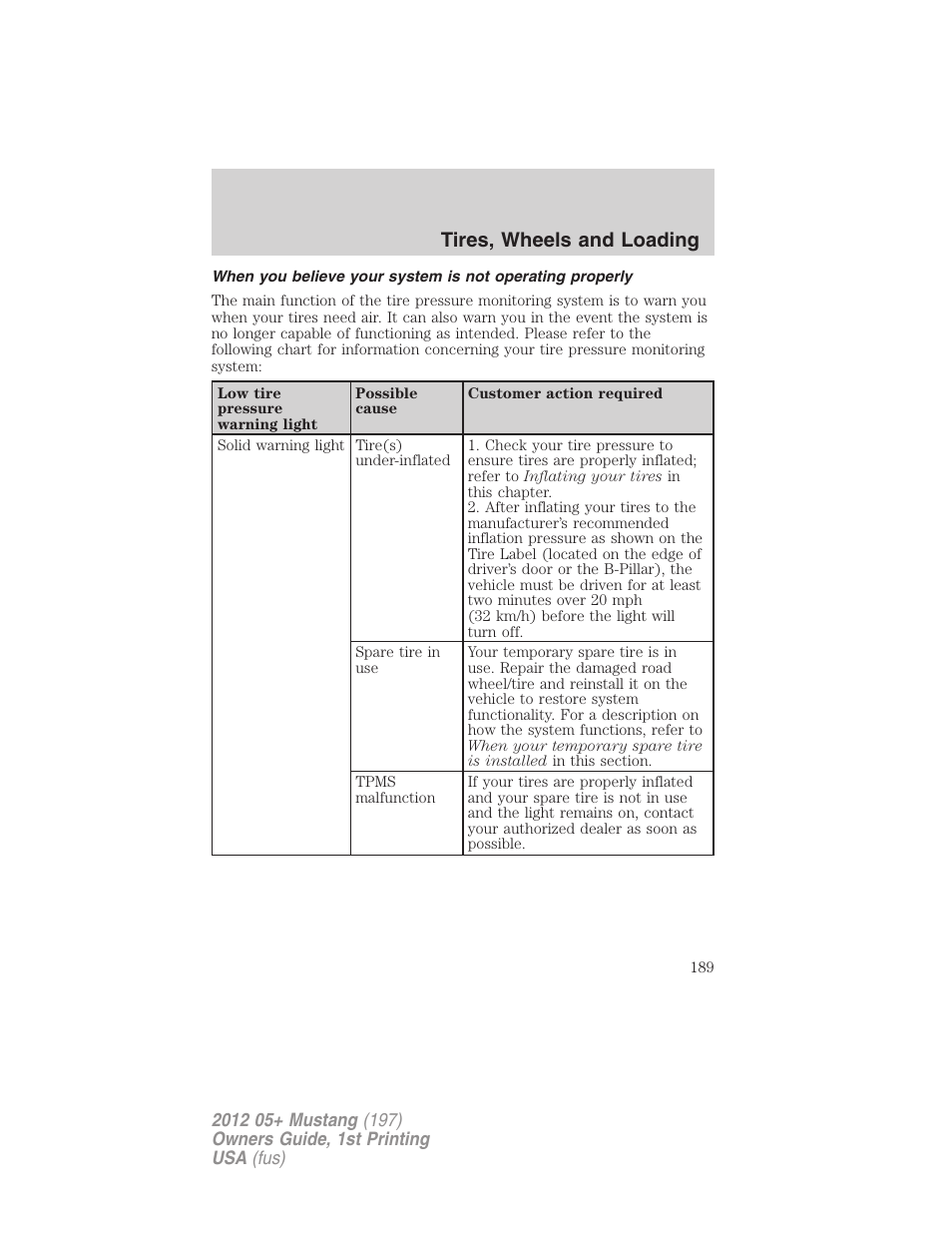 Tires, wheels and loading | FORD 2012 Shelby GT 500 v.1 User Manual | Page 189 / 346