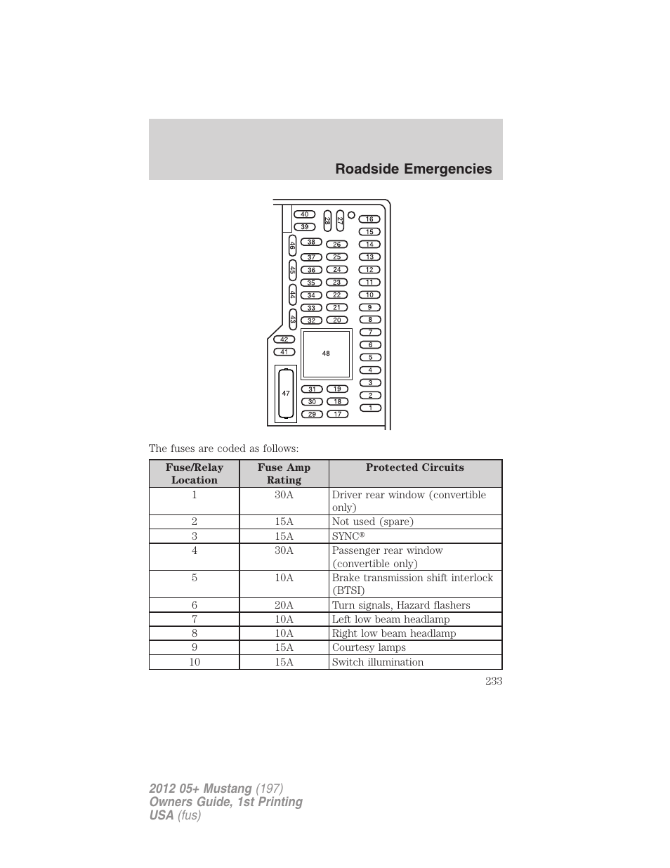 Roadside emergencies | FORD 2012 Shelby GT 500 v.1 User Manual | Page 233 / 346