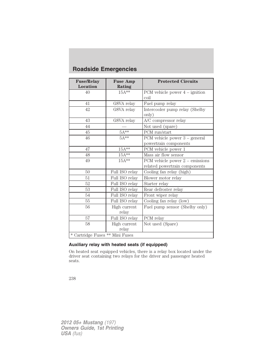 Auxiliary relay with heated seats (if equipped), Roadside emergencies | FORD 2012 Shelby GT 500 v.1 User Manual | Page 238 / 346