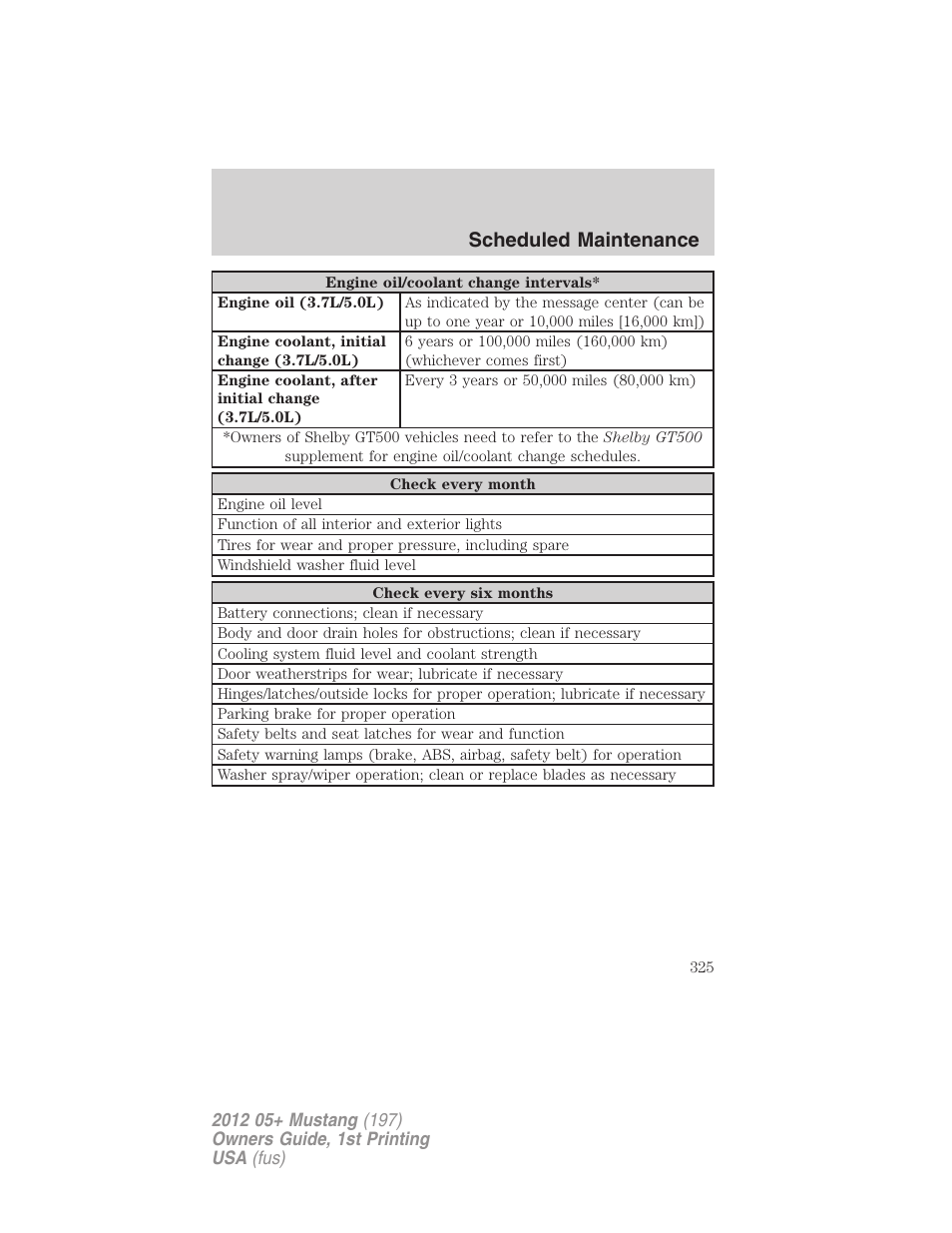 Scheduled maintenance | FORD 2012 Shelby GT 500 v.1 User Manual | Page 325 / 346