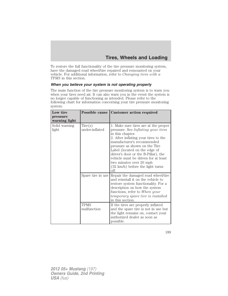Tires, wheels and loading | FORD 2012 Shelby GT 500 v.2 User Manual | Page 189 / 343