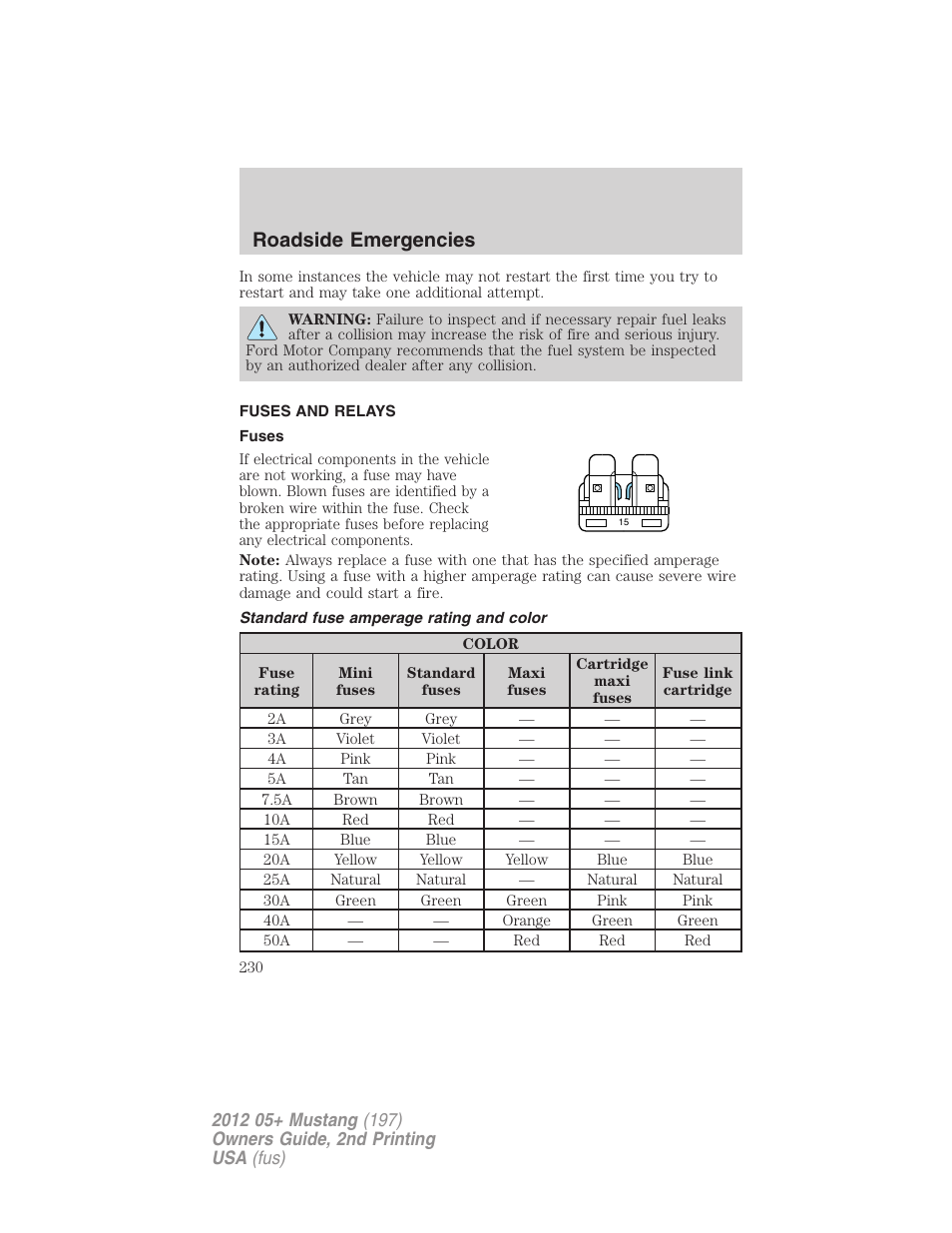 Fuses and relays, Fuses, Standard fuse amperage rating and color | Roadside emergencies | FORD 2012 Shelby GT 500 v.2 User Manual | Page 230 / 343