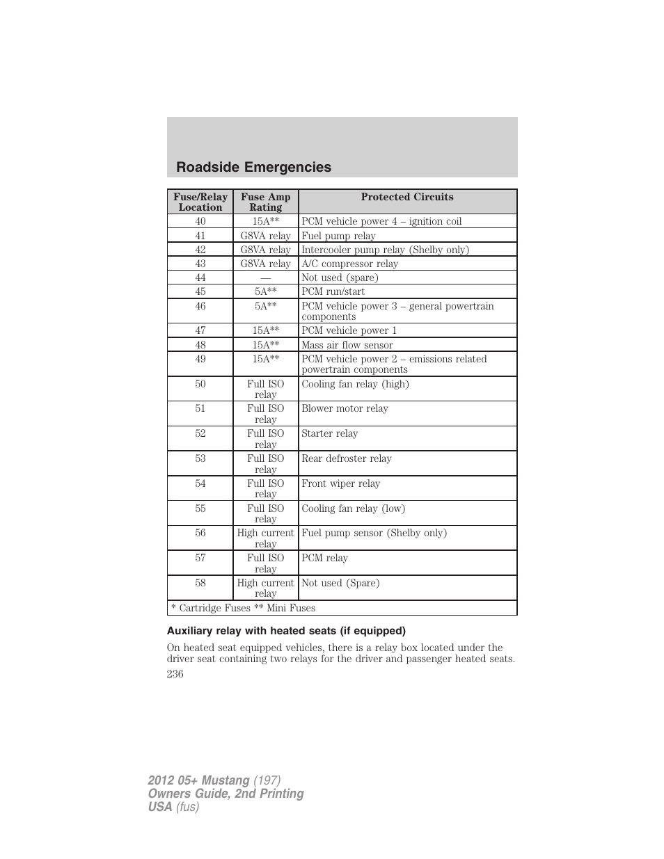 Auxiliary relay with heated seats (if equipped), Roadside emergencies | FORD 2012 Shelby GT 500 v.2 User Manual | Page 236 / 343