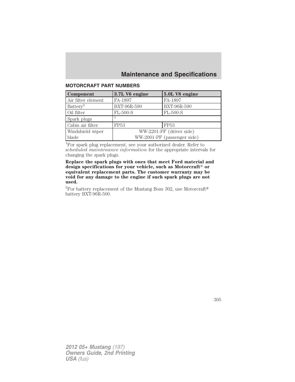 Motorcraft part numbers, Part numbers, Maintenance and specifications | FORD 2012 Shelby GT 500 v.2 User Manual | Page 305 / 343