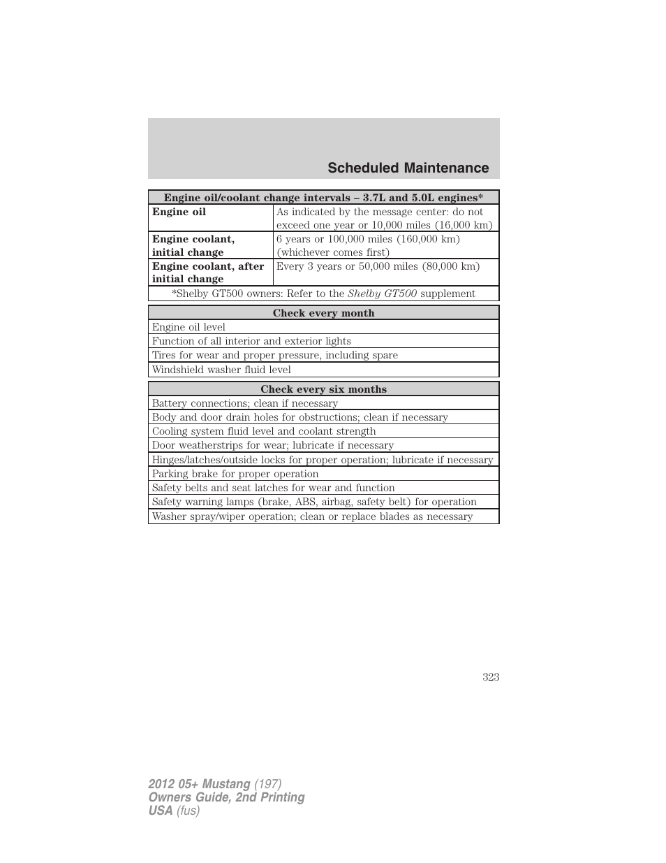 Scheduled maintenance | FORD 2012 Shelby GT 500 v.2 User Manual | Page 323 / 343