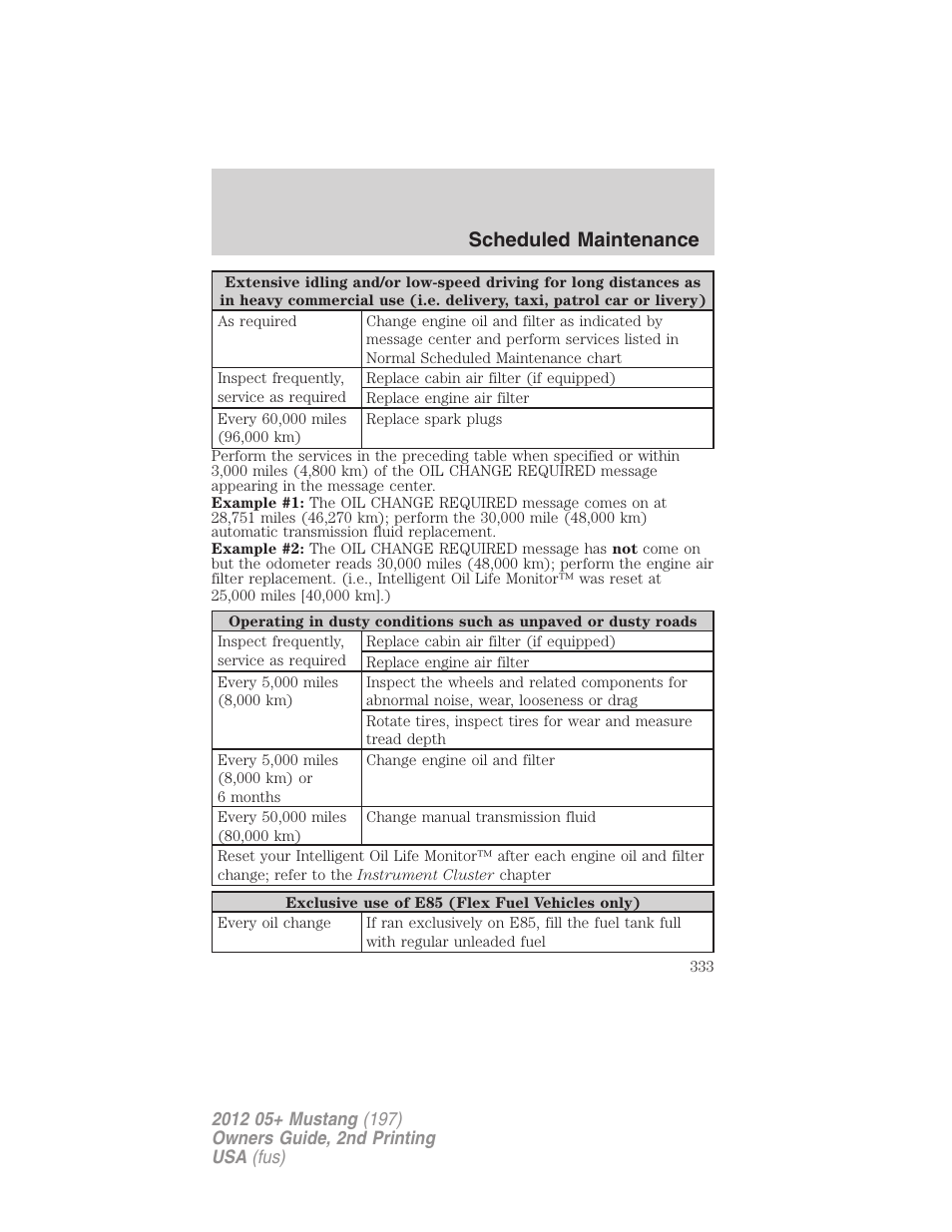 Scheduled maintenance | FORD 2012 Shelby GT 500 v.2 User Manual | Page 333 / 343