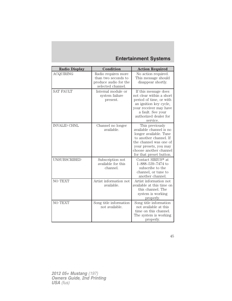 Entertainment systems | FORD 2012 Shelby GT 500 v.2 User Manual | Page 45 / 343