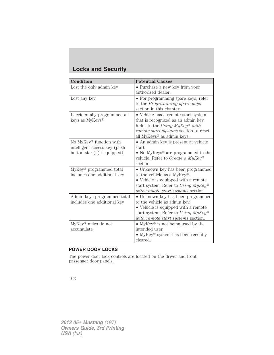 Power door locks, Locks, Locks and security | FORD 2012 Shelby GT 500 v.3 User Manual | Page 102 / 350