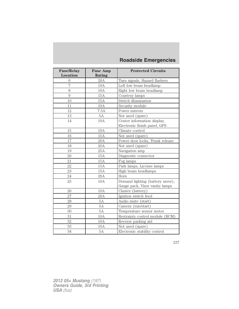 Roadside emergencies | FORD 2012 Shelby GT 500 v.3 User Manual | Page 237 / 350