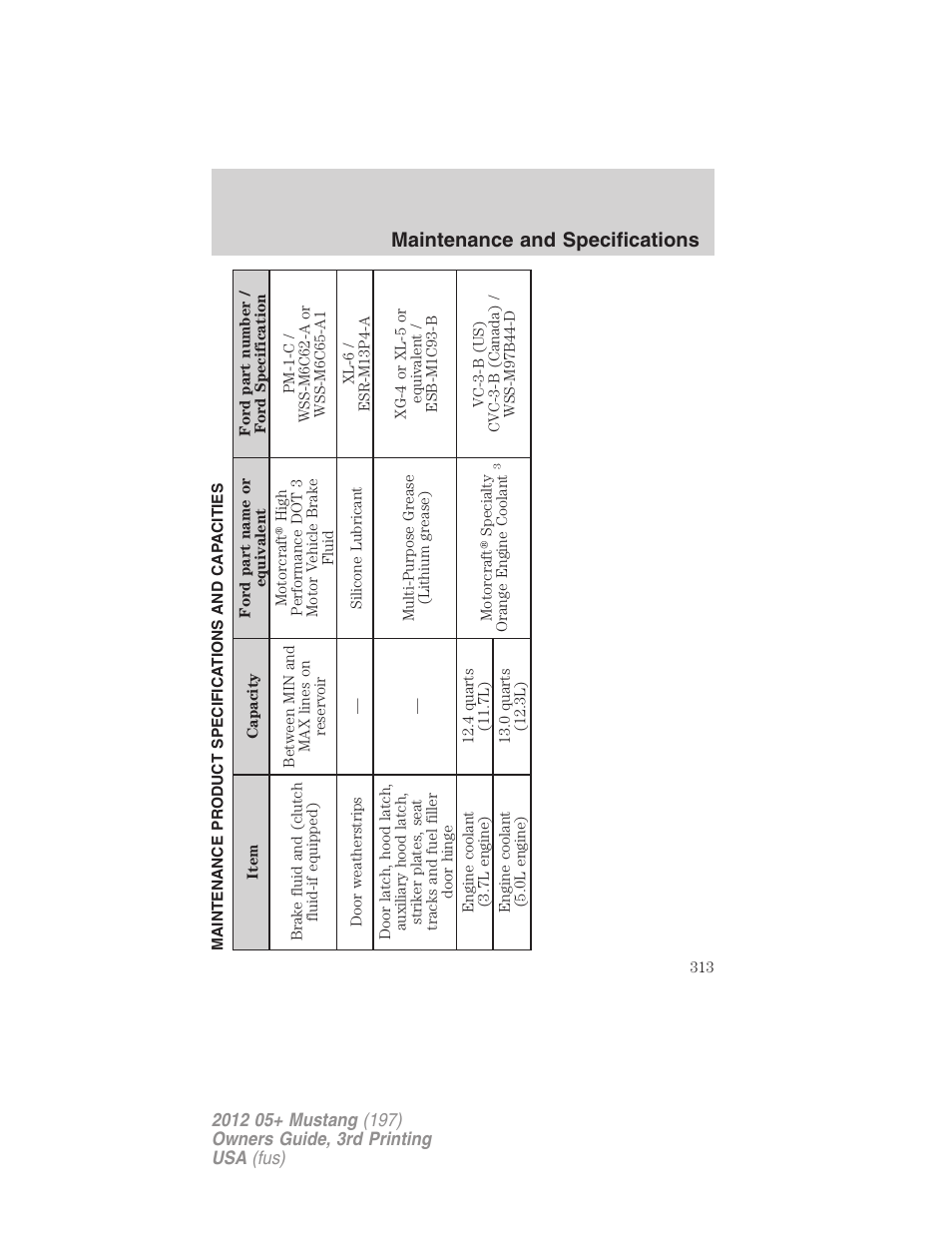 Maintenance product specifications and capacities, Maintenance and specifications | FORD 2012 Shelby GT 500 v.3 User Manual | Page 313 / 350