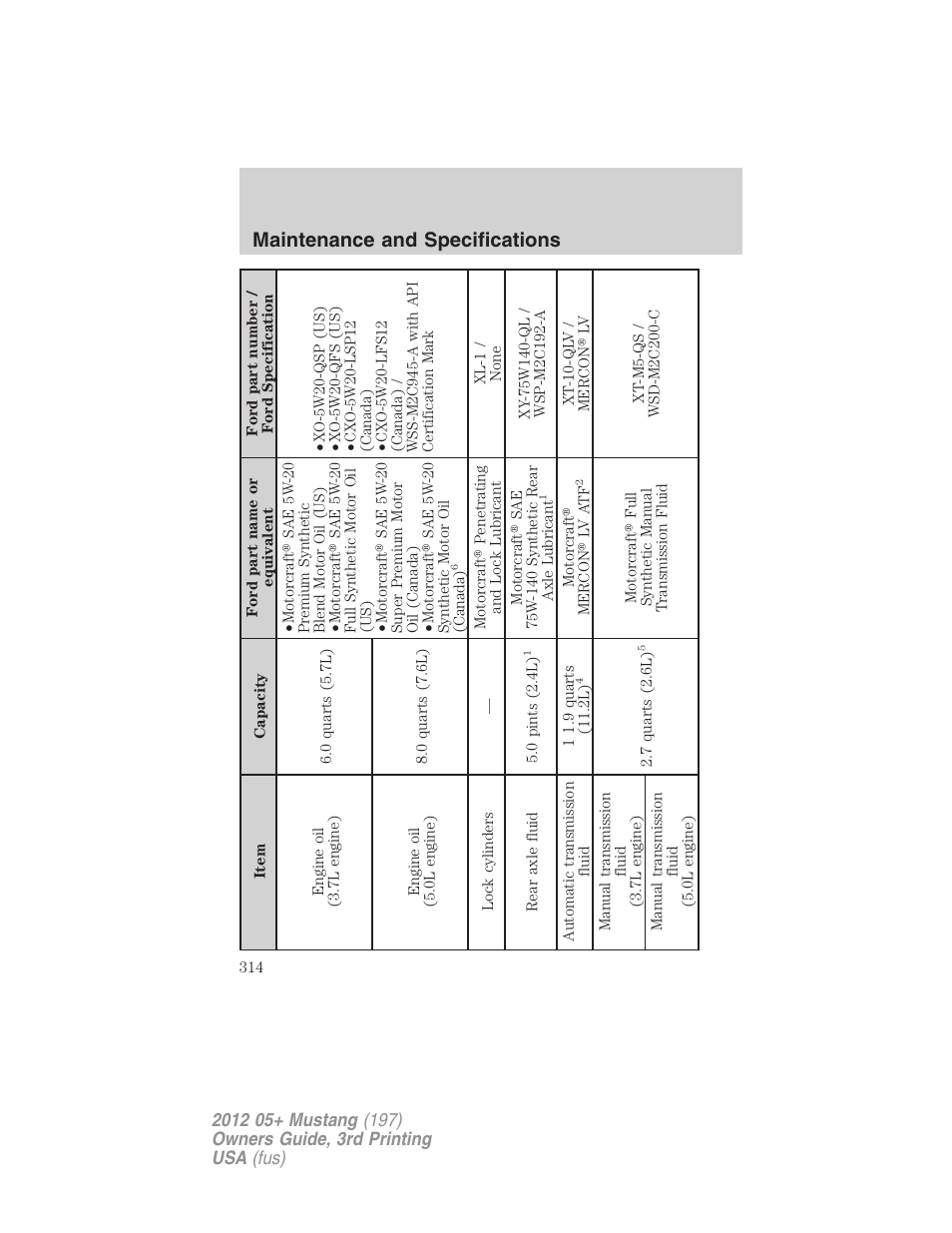 Maintenance and specifications | FORD 2012 Shelby GT 500 v.3 User Manual | Page 314 / 350