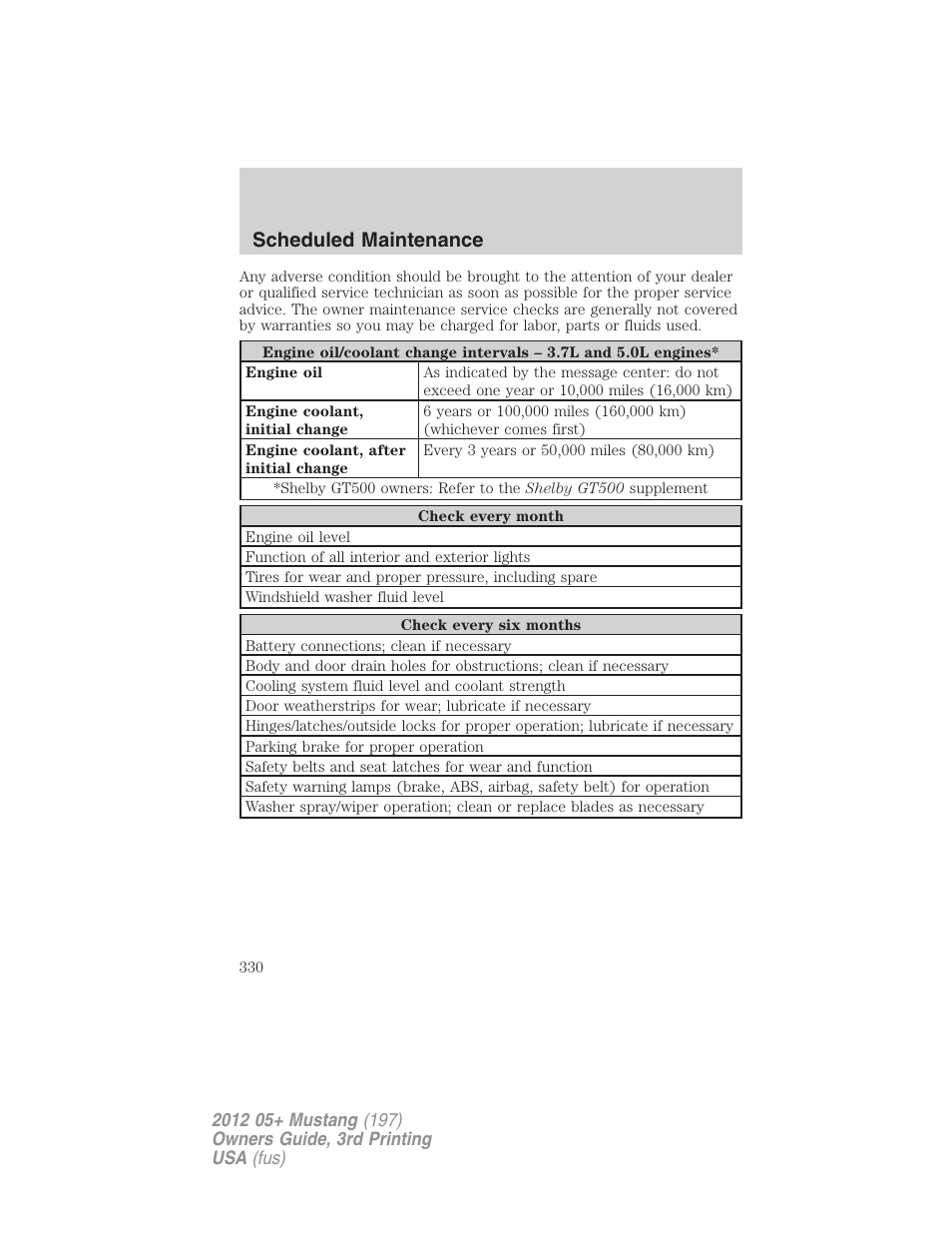 Scheduled maintenance | FORD 2012 Shelby GT 500 v.3 User Manual | Page 330 / 350