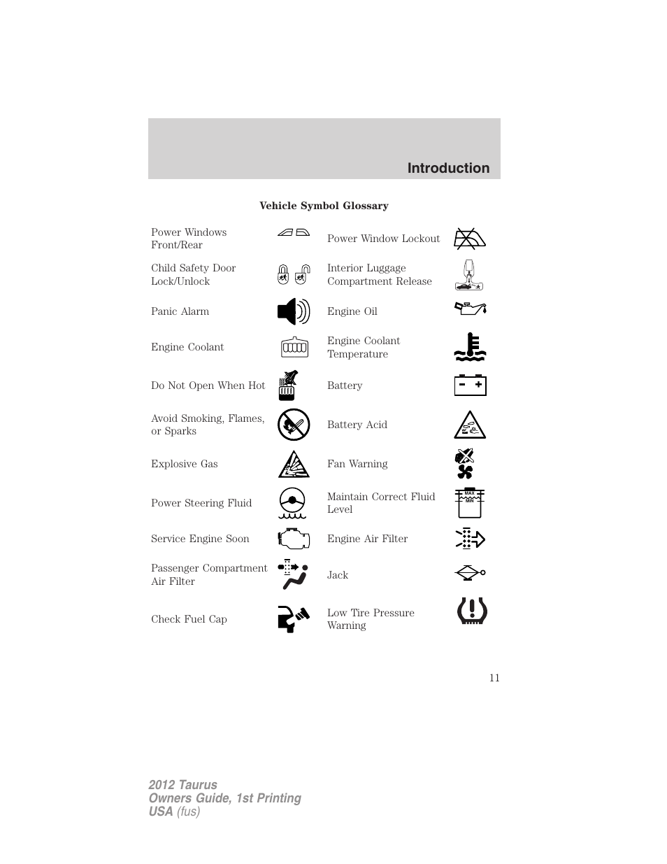 Introduction | FORD 2012 Taurus v.1 User Manual | Page 11 / 406