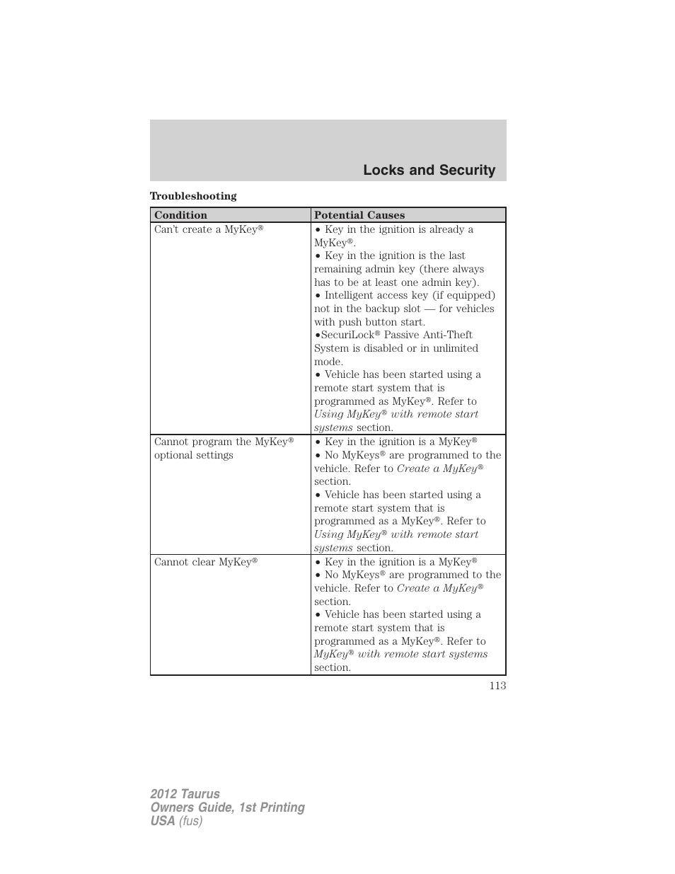 Locks and security | FORD 2012 Taurus v.1 User Manual | Page 113 / 406