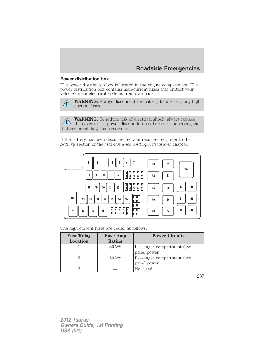 Power distribution box, Roadside emergencies | FORD 2012 Taurus v.1 User Manual | Page 287 / 406