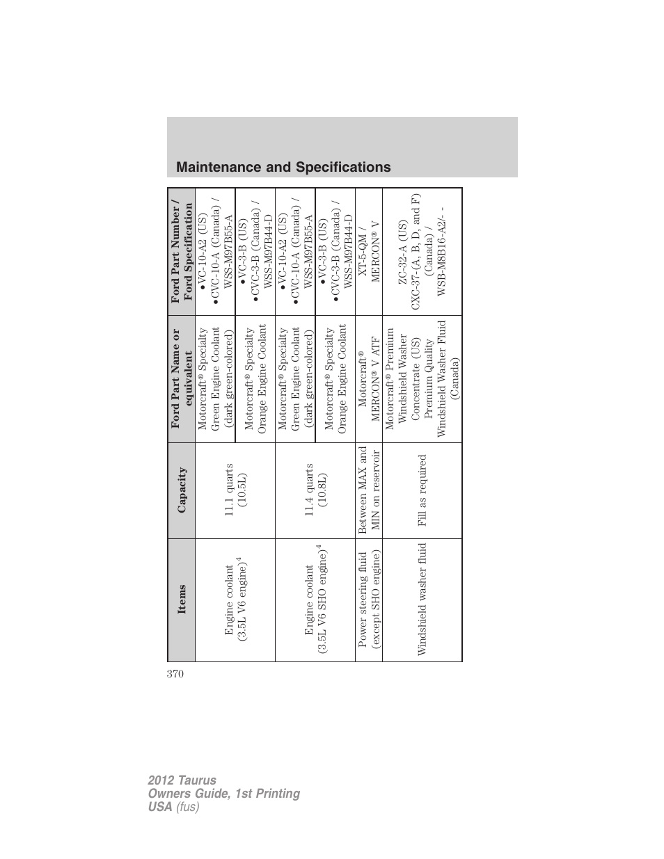 Maintenance and specifications | FORD 2012 Taurus v.1 User Manual | Page 370 / 406