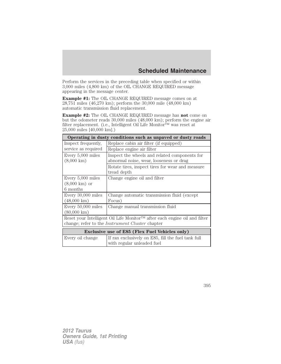 Scheduled maintenance | FORD 2012 Taurus v.1 User Manual | Page 395 / 406