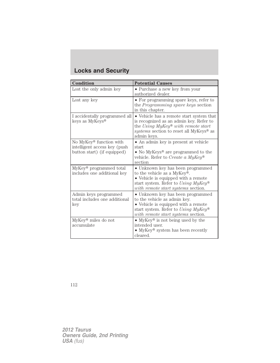 Locks and security | FORD 2012 Taurus v.2 User Manual | Page 112 / 406