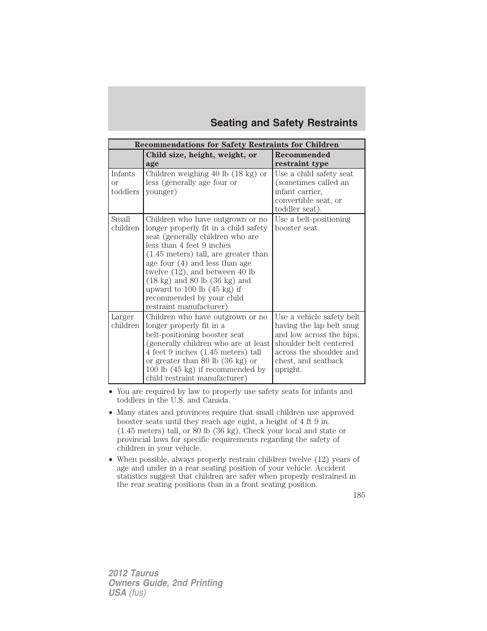 Seating and safety restraints | FORD 2012 Taurus v.2 User Manual | Page 185 / 406