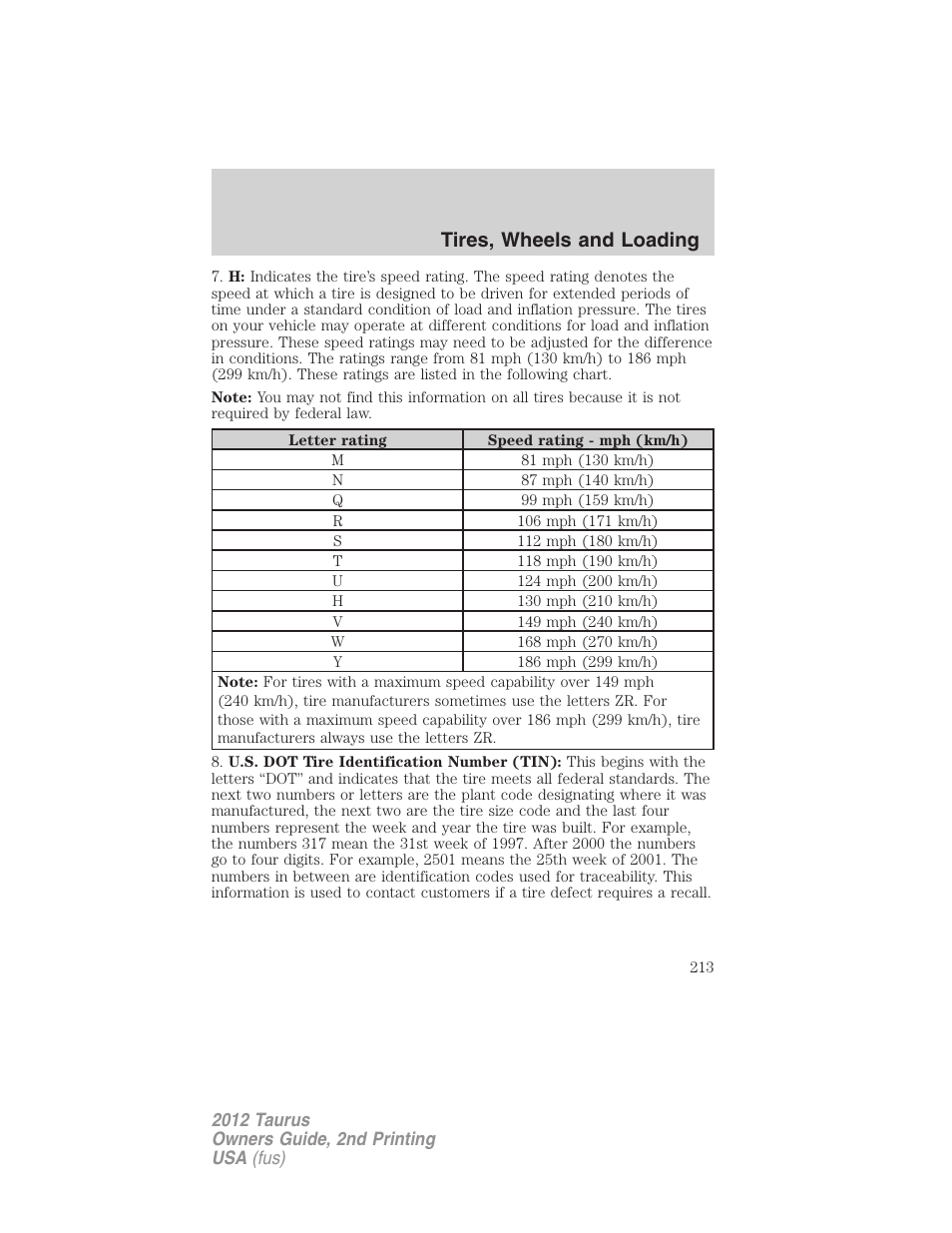 Tires, wheels and loading | FORD 2012 Taurus v.2 User Manual | Page 213 / 406