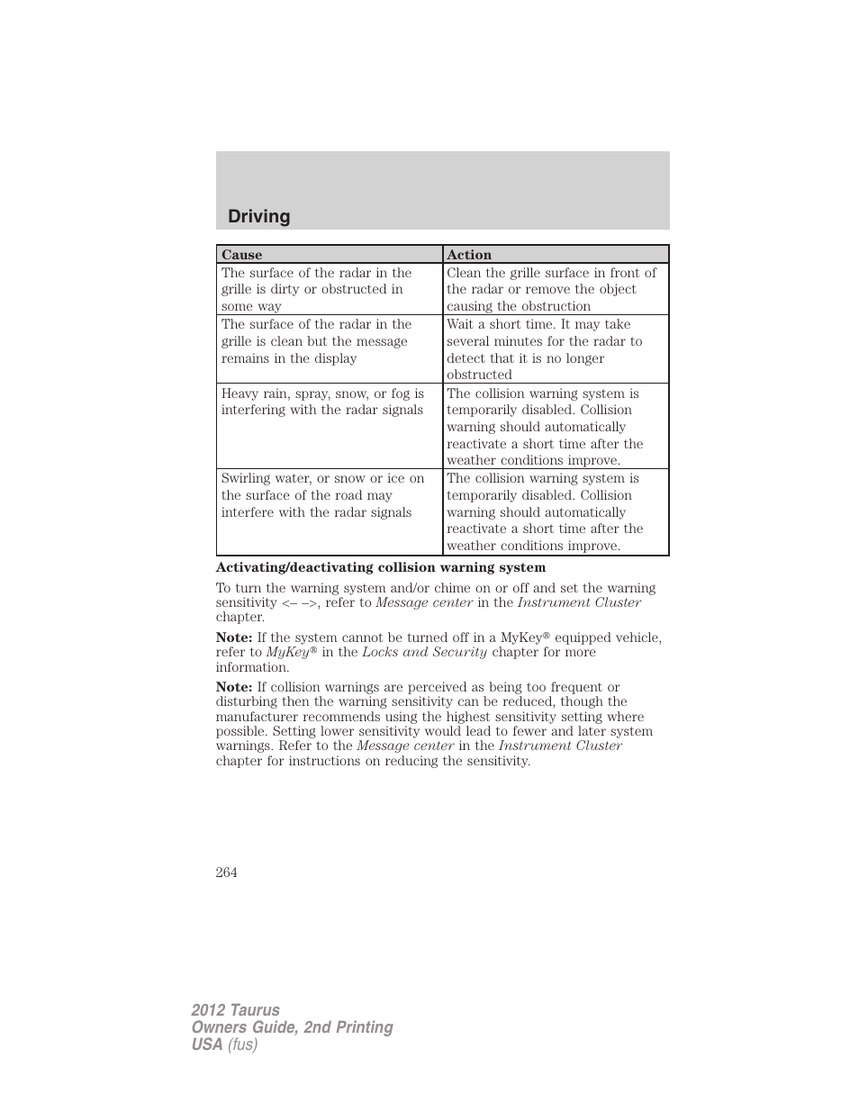 Driving | FORD 2012 Taurus v.2 User Manual | Page 264 / 406
