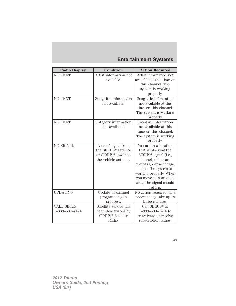 Entertainment systems | FORD 2012 Taurus v.2 User Manual | Page 49 / 406