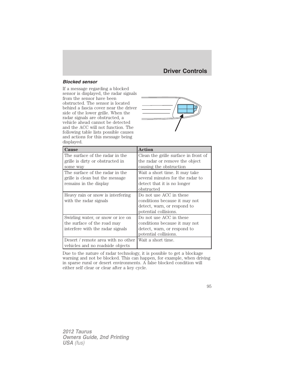 Blocked sensor, Driver controls | FORD 2012 Taurus v.2 User Manual | Page 95 / 406