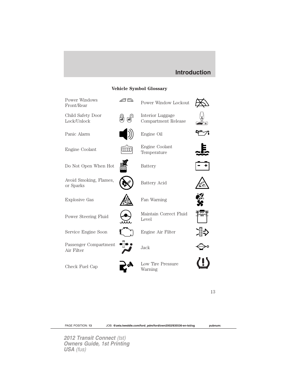 Introduction | FORD 2012 Transit Connect User Manual | Page 13 / 299