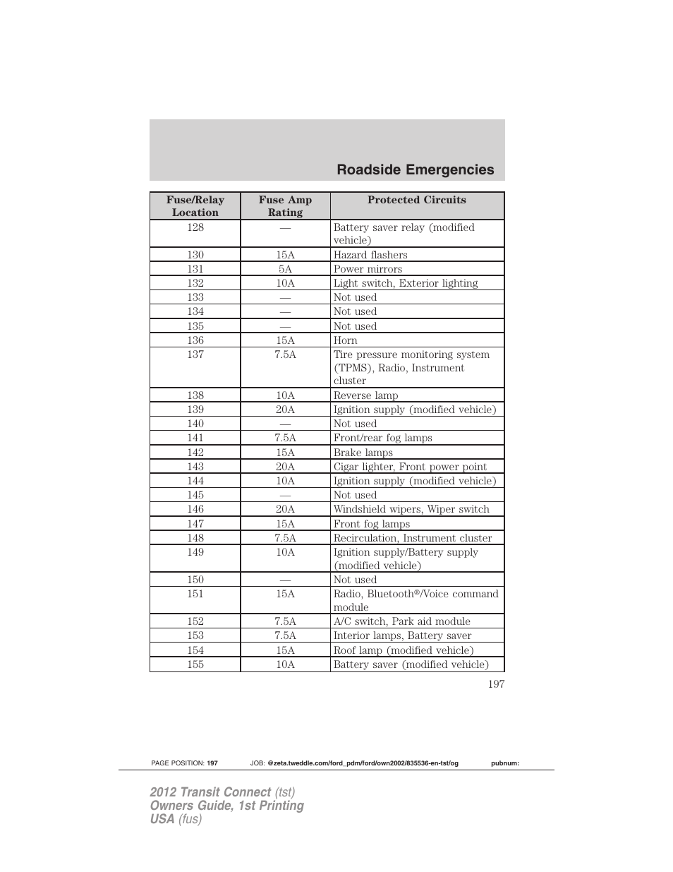 Roadside emergencies | FORD 2012 Transit Connect User Manual | Page 197 / 299