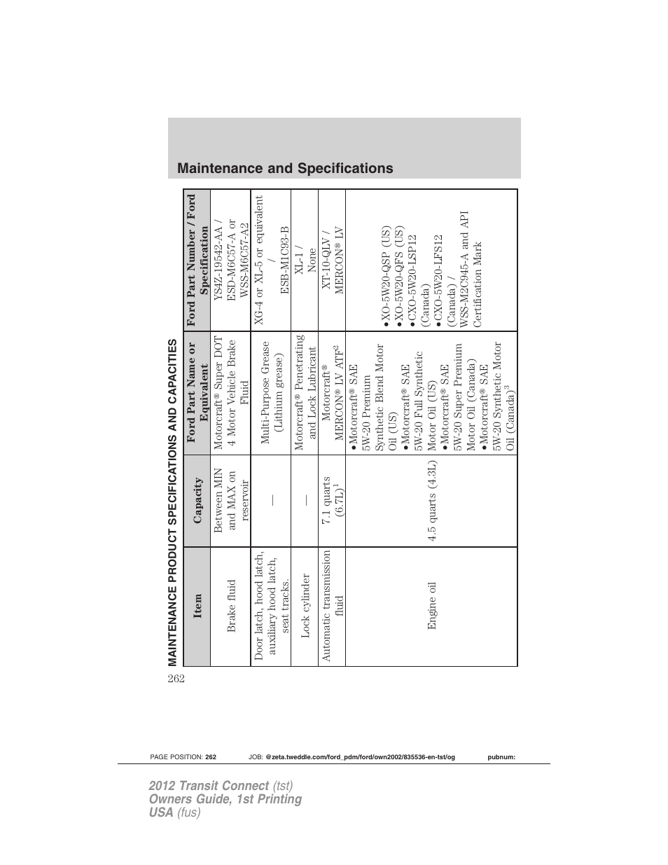 Maintenance product specifications and capacities, Maintenance and specifications | FORD 2012 Transit Connect User Manual | Page 262 / 299
