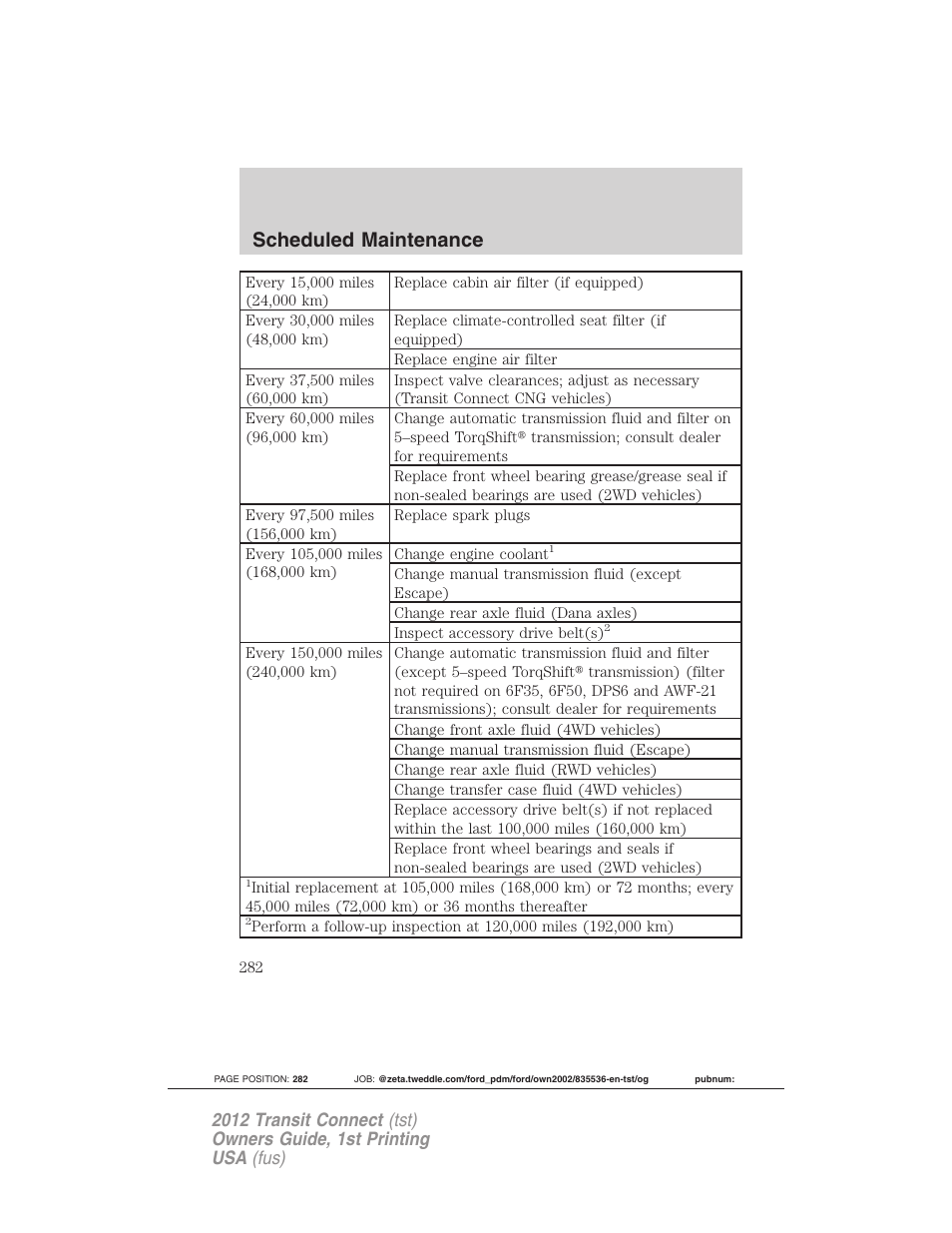 Scheduled maintenance | FORD 2012 Transit Connect User Manual | Page 282 / 299