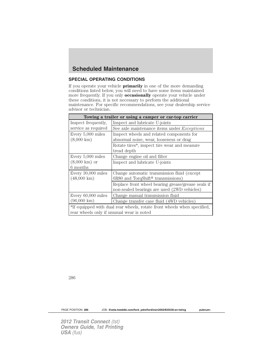 Special operating conditions, Scheduled maintenance | FORD 2012 Transit Connect User Manual | Page 286 / 299