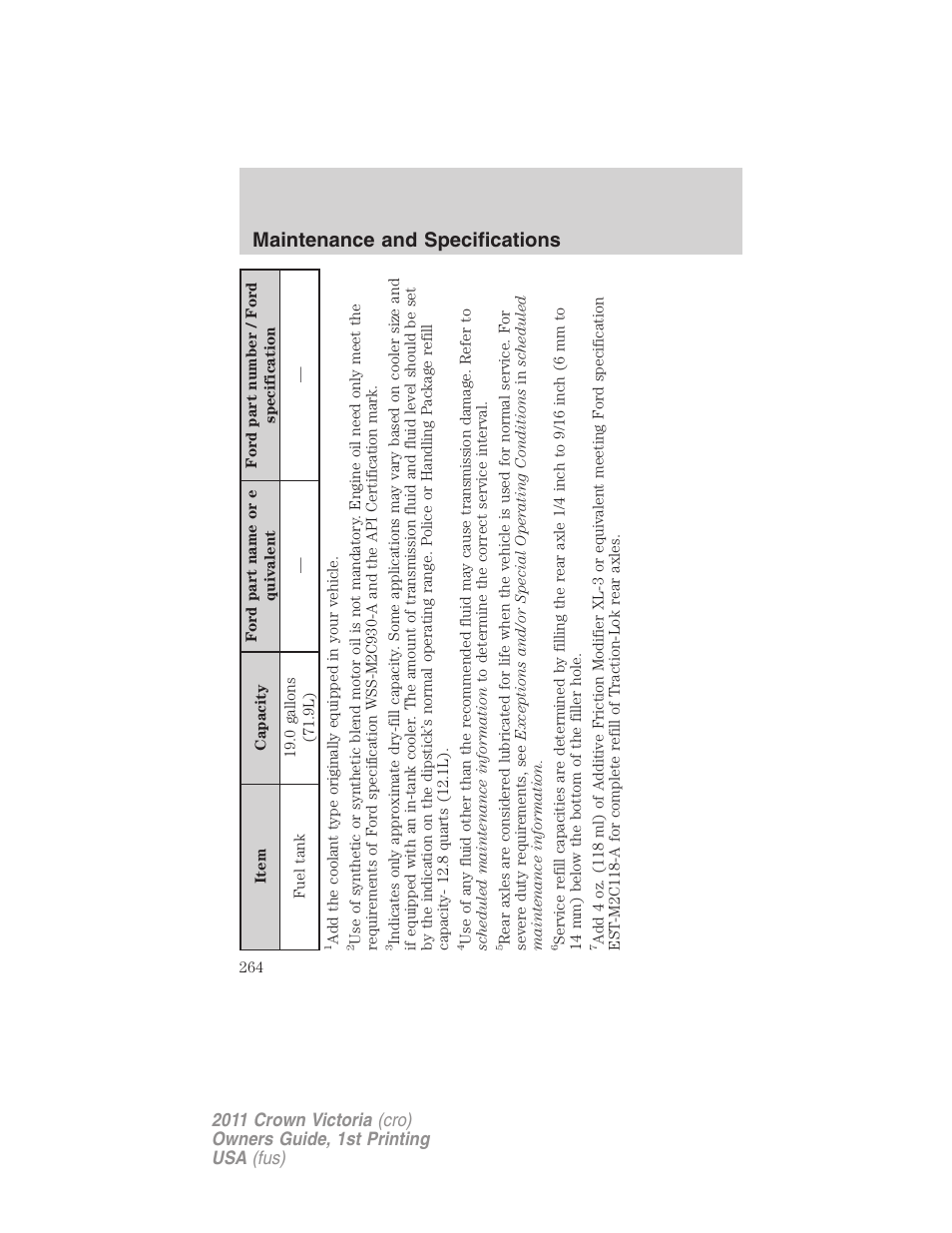 Maintenance and specifications | FORD 2011 Crown Victoria v.1 User Manual | Page 264 / 331