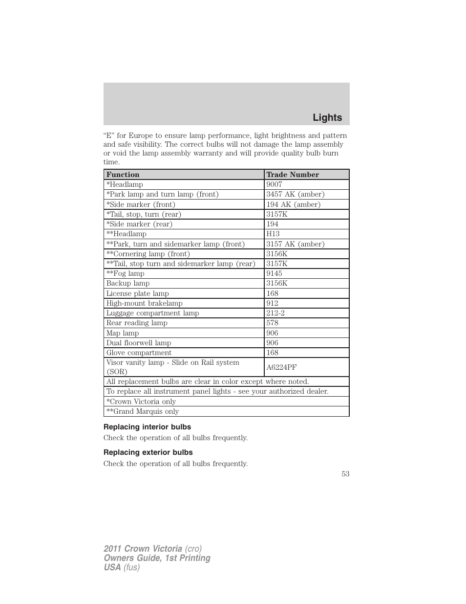 Replacing interior bulbs, Replacing exterior bulbs, Lights | FORD 2011 Crown Victoria v.1 User Manual | Page 53 / 331