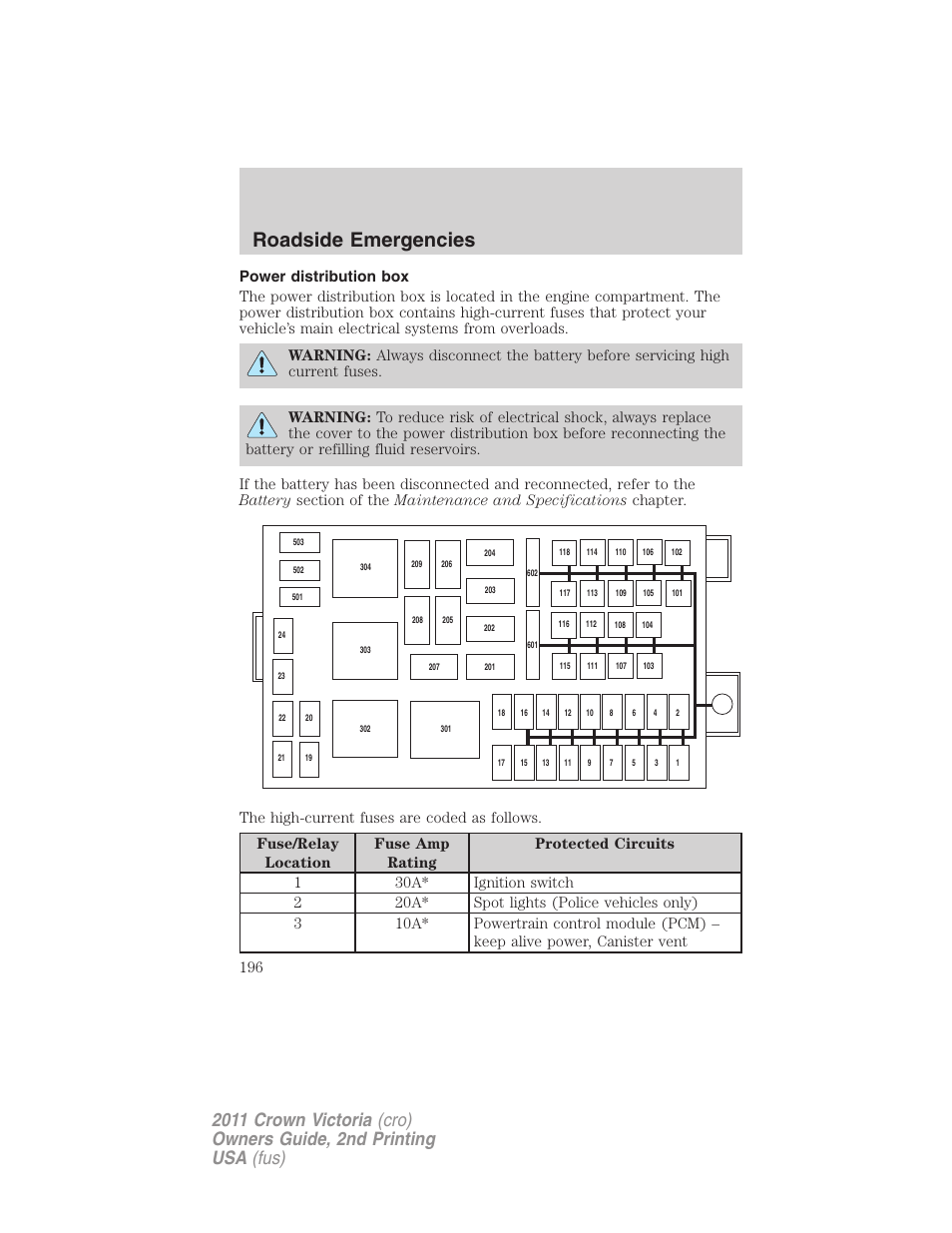 Power distribution box, Roadside emergencies | FORD 2011 Crown Victoria v.2 User Manual | Page 196 / 331