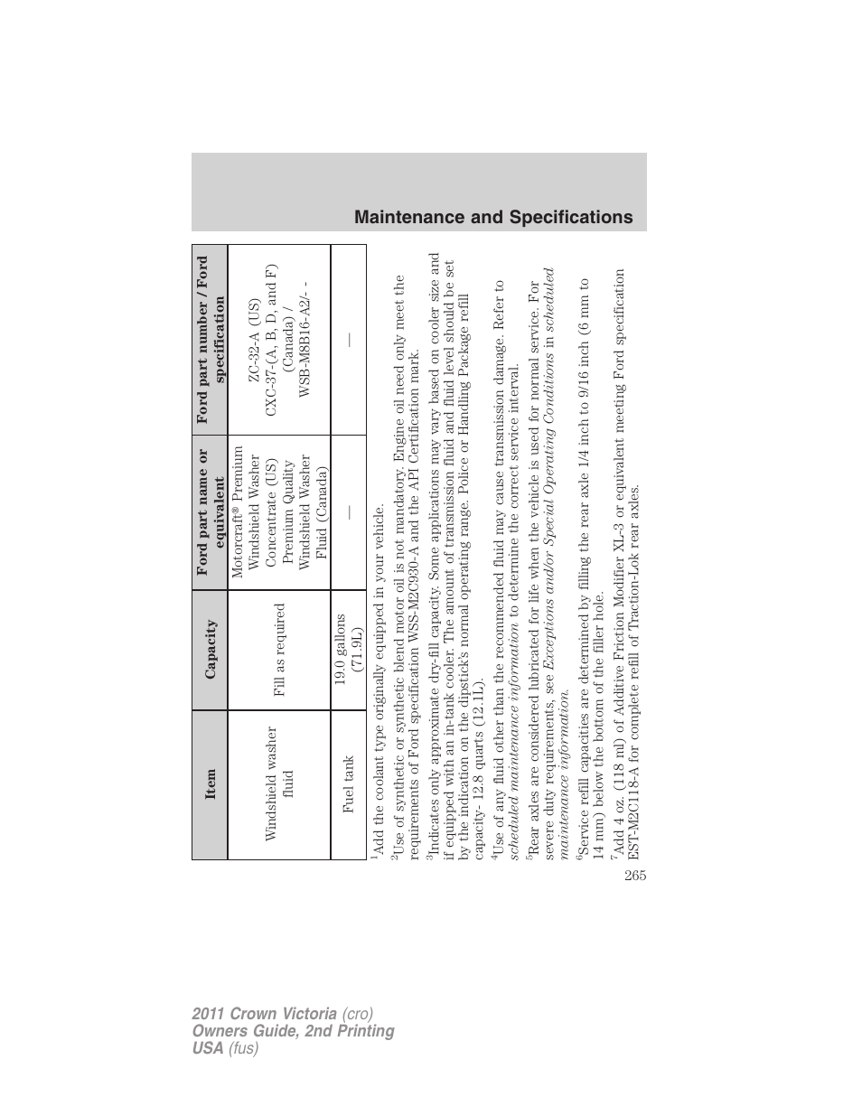 Maintenance and specifications | FORD 2011 Crown Victoria v.2 User Manual | Page 265 / 331