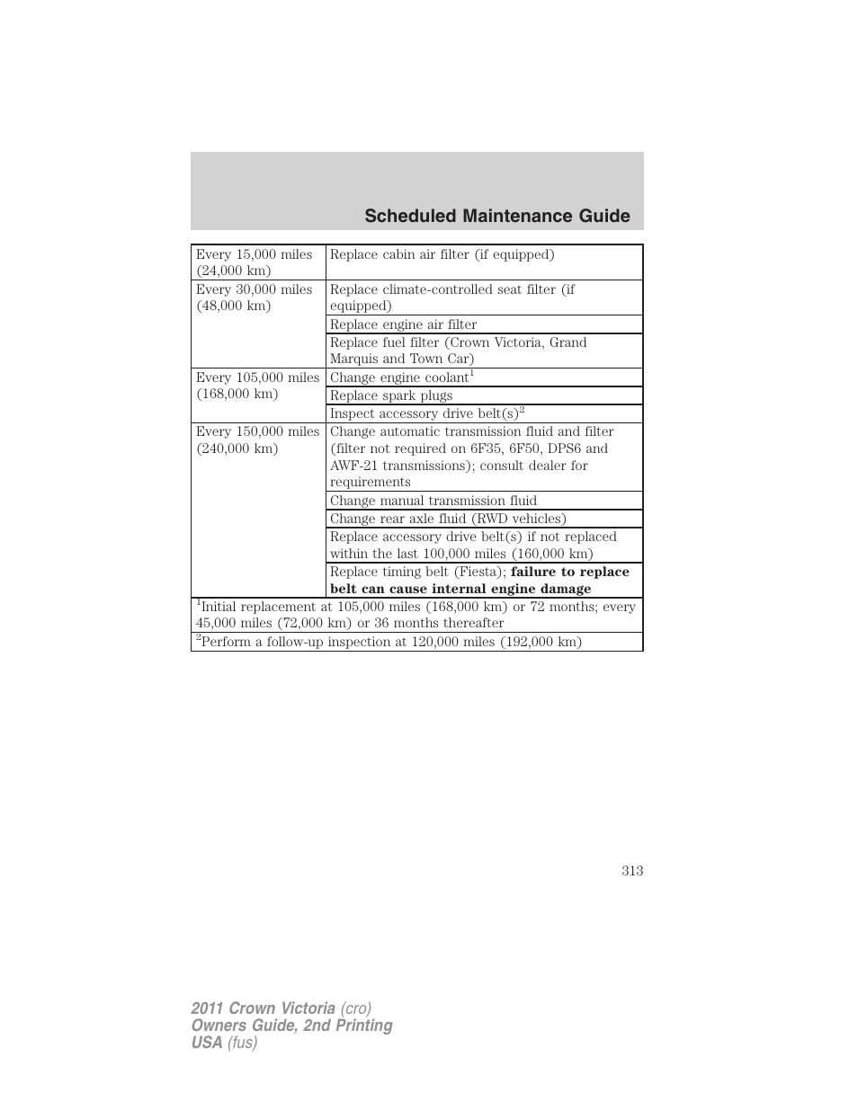 Scheduled maintenance guide | FORD 2011 Crown Victoria v.2 User Manual | Page 313 / 331