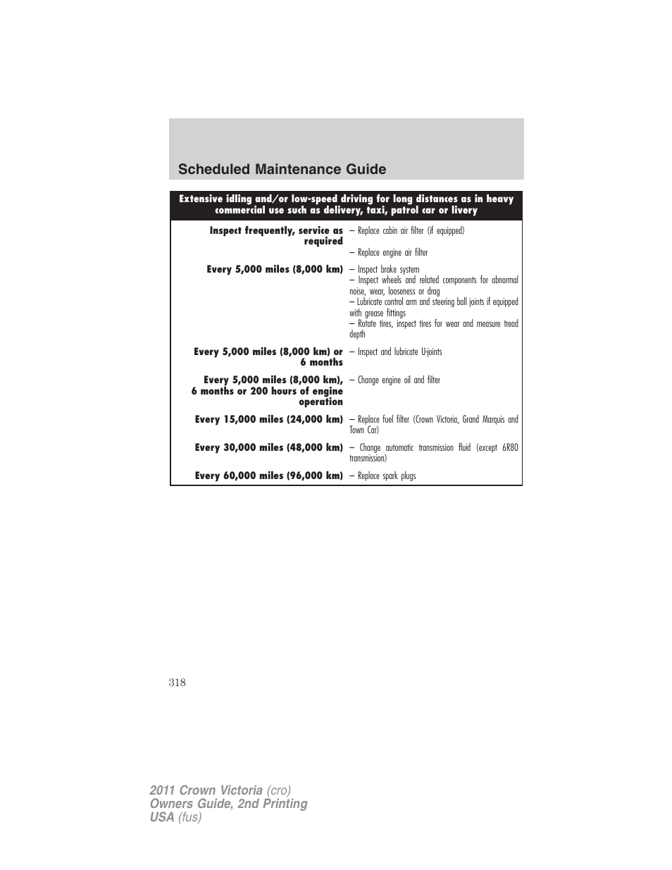 Scheduled maintenance guide | FORD 2011 Crown Victoria v.2 User Manual | Page 318 / 331