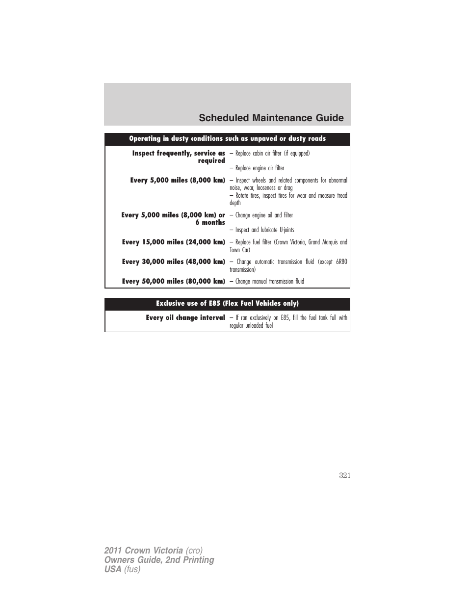 Scheduled maintenance guide | FORD 2011 Crown Victoria v.2 User Manual | Page 321 / 331