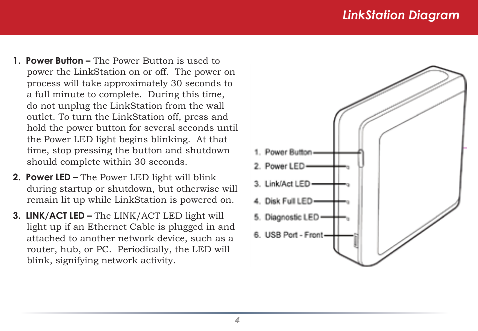 Linkstation diagram | Buffalo Technology HS-DGL Series User Manual | Page 4 / 73