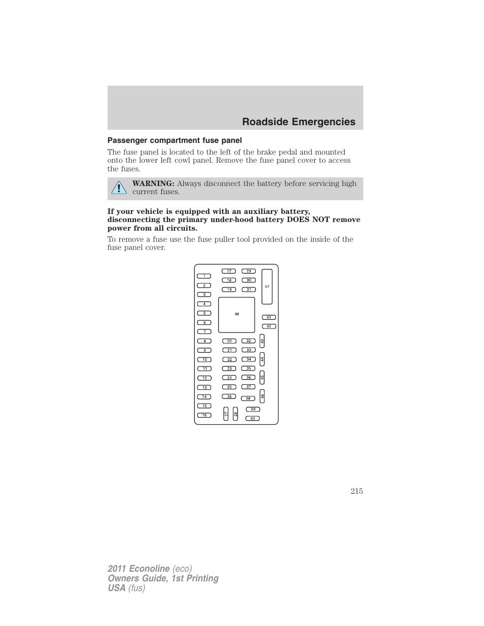 Passenger compartment fuse panel, Roadside emergencies | FORD 2011 E-450 v.1 User Manual | Page 215 / 337