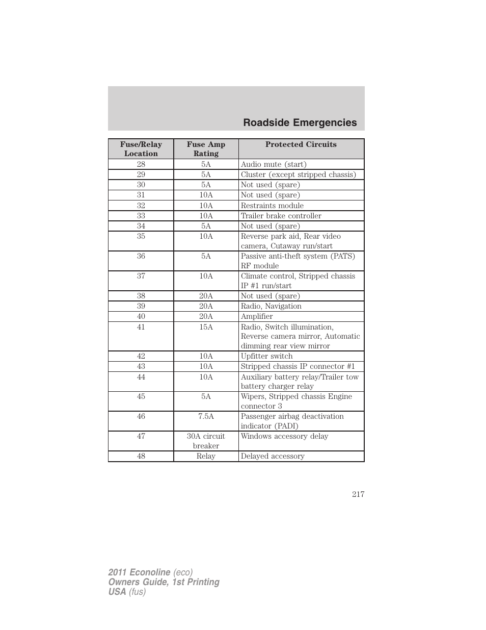 Roadside emergencies | FORD 2011 E-450 v.1 User Manual | Page 217 / 337