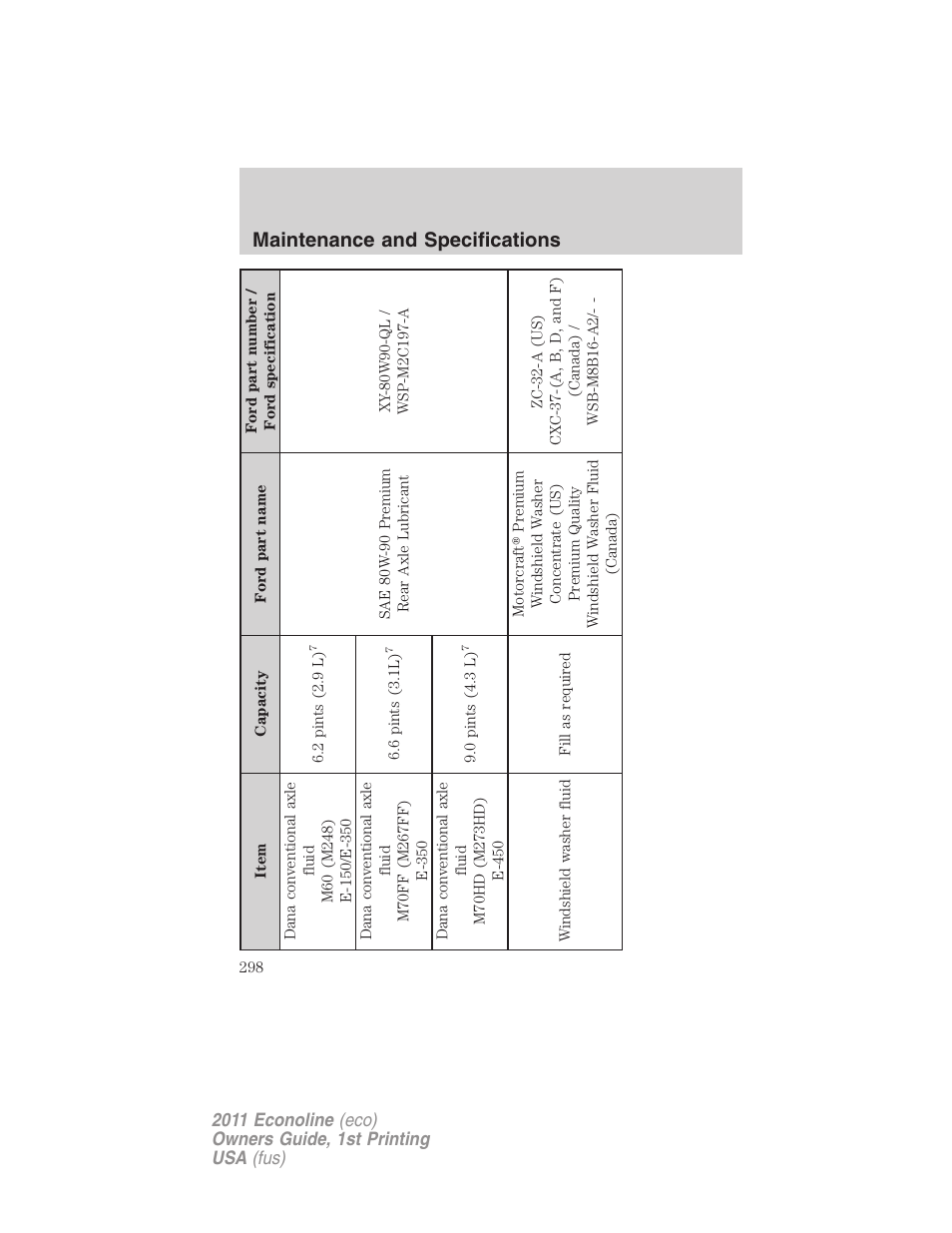 Maintenance and specifications | FORD 2011 E-450 v.1 User Manual | Page 298 / 337