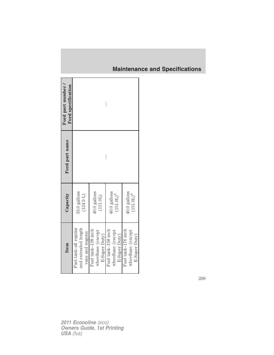 Maintenance and specifications | FORD 2011 E-450 v.1 User Manual | Page 299 / 337